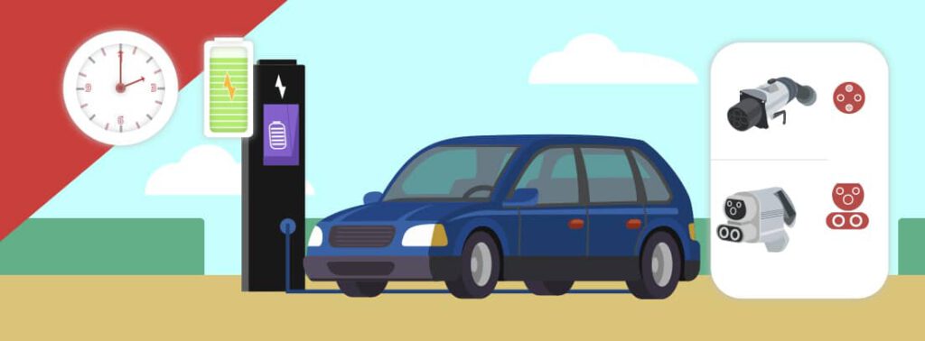 ¿Cuánto tiempo tarda en cargar un coche eléctrico?